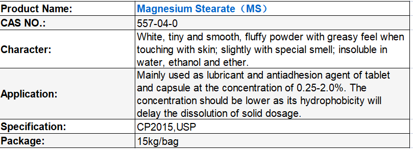 Magnesium Stearate（MS）