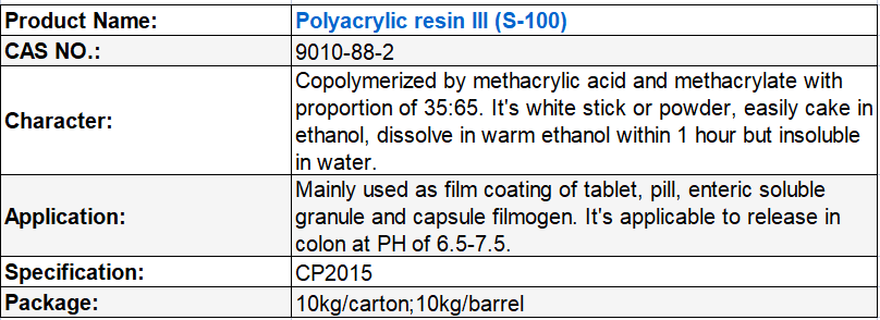 Polyacrylic resin III (S-100)
