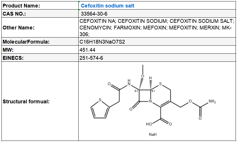 Cefoxitin sodium salt