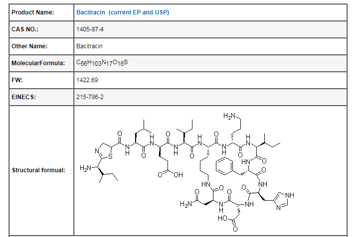Bacitracin  (current EP and USP)